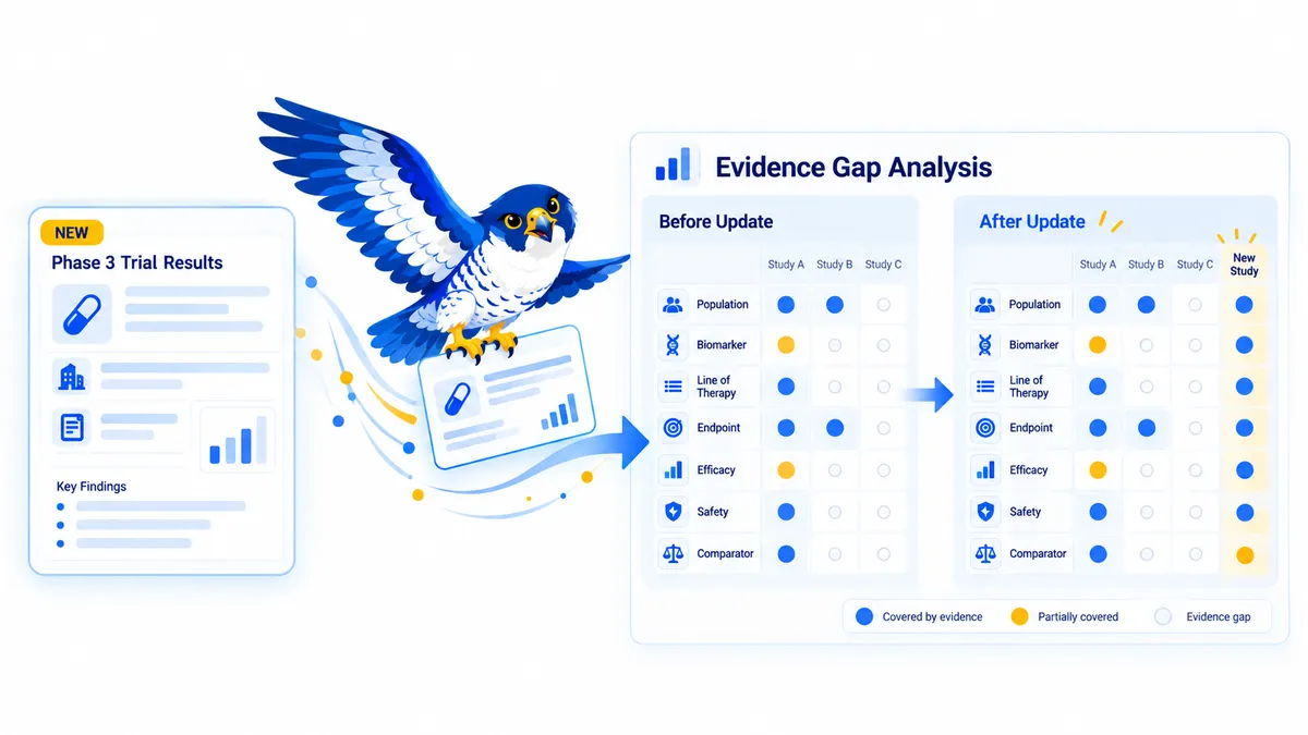 Falcon delivering an evidence update